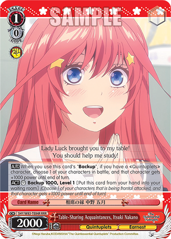 Table-Sharing Acquaintances, Itsuki Nakano
