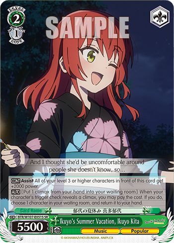 Ikuyo's Summer Vacation, Ikuyo Kita