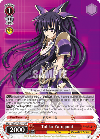 Tohka Yatogami