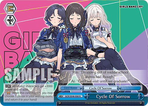 Cycle Of Sorrow