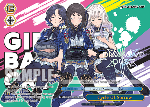 Cycle Of Sorrow