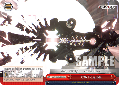 0% Possible