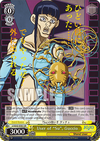User of "Su", Guccio