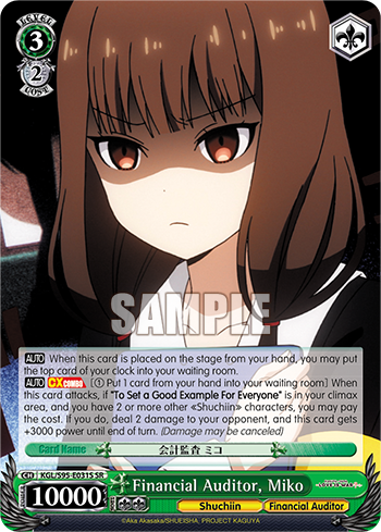 Financial Auditor, Miko