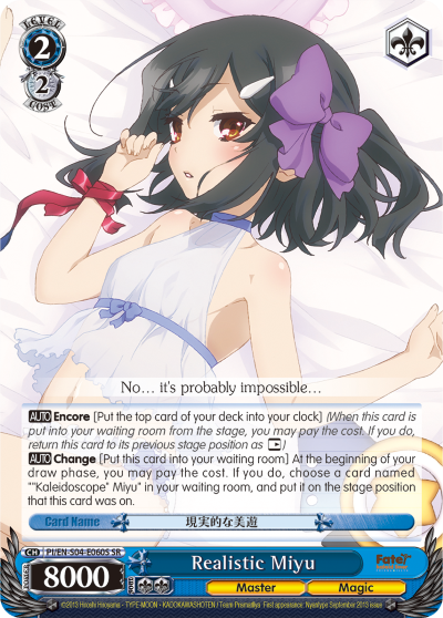 Realistic Miyu