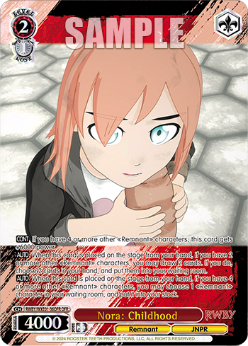 Nora: Childhood