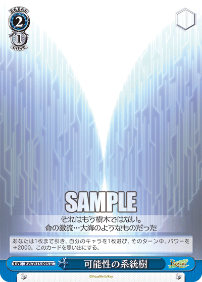 可能性の系統樹