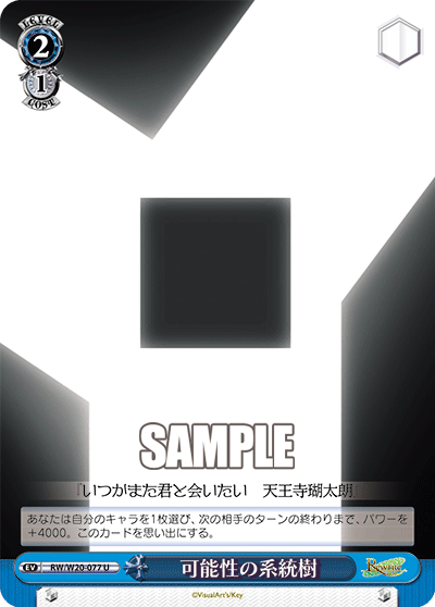 可能性の系統樹