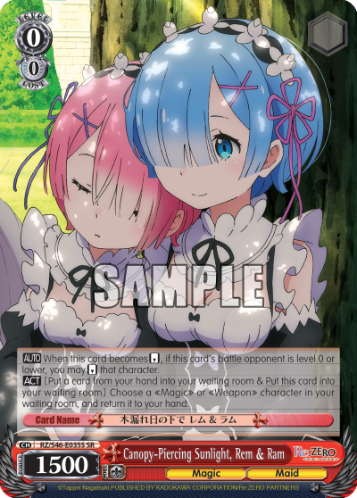 Canopy-Piercing Sunlight, Rem & Ram