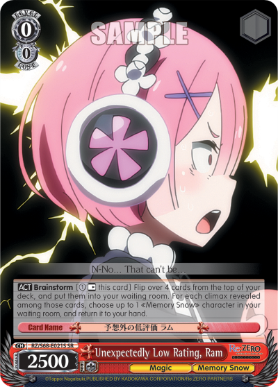 Unexpectedly Low Rating, Ram