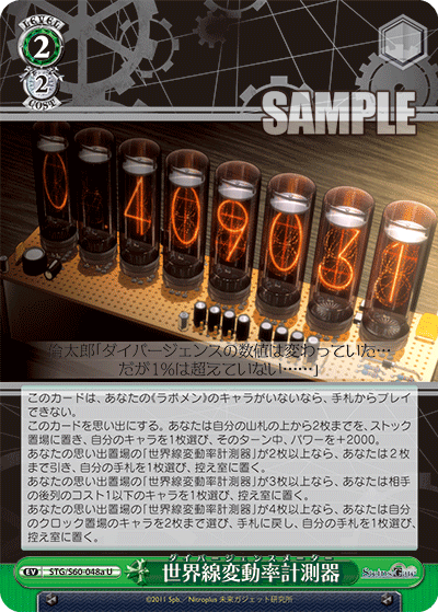 世界線変動率計測器