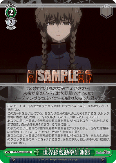 世界線変動率計測器
